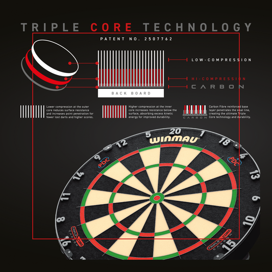 Winmau Blade 6 Triple Core