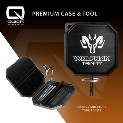 Harrows Wolfram Trinity