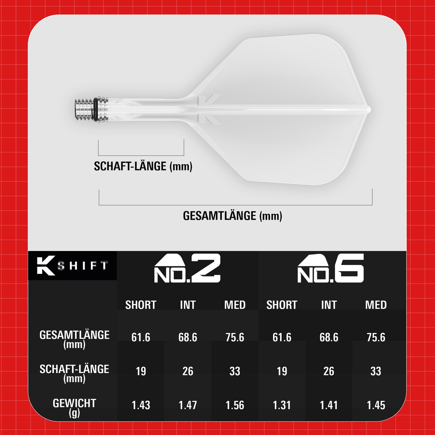 Target K-Shift Flights