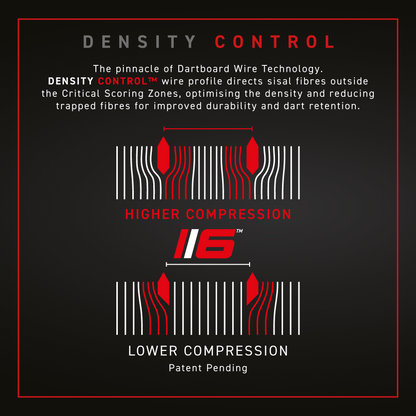 Winmau Blade 6 DualCore