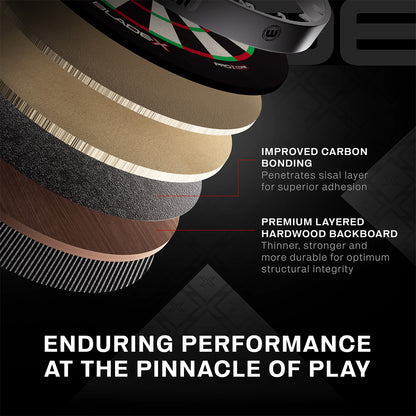 Winmau Blade X - Pro Core Dartboard - Official PDC