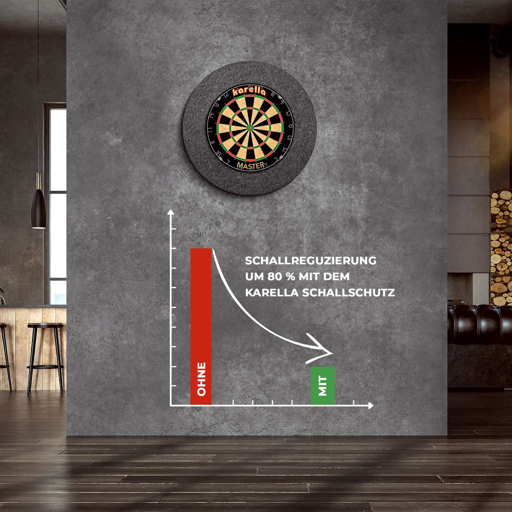 Karella Schallschutz für Steeldartboards